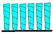 Tuft twist rating example - Landlordfloors.com